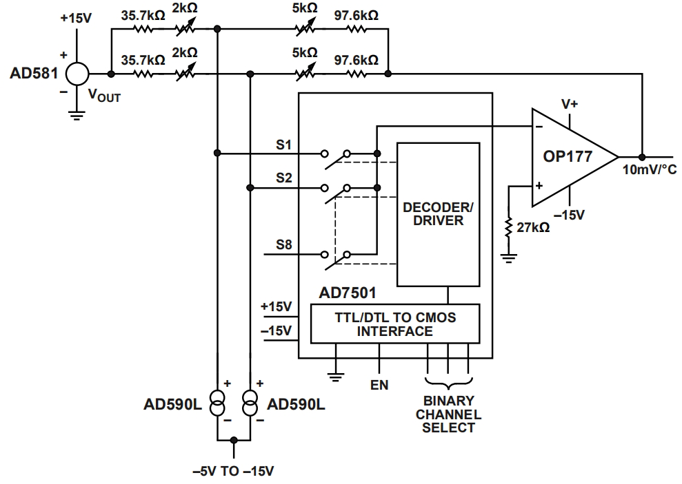 AD590LH 883B